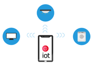 iot