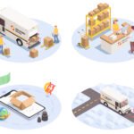 Logistics
