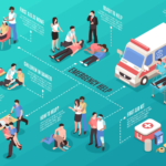 emergency response