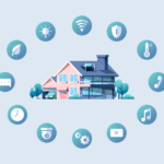 iot